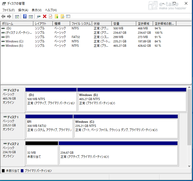Windowsディスク管理画面